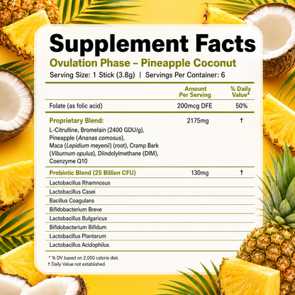 Clovr 28-Day Cycle Support Mix
